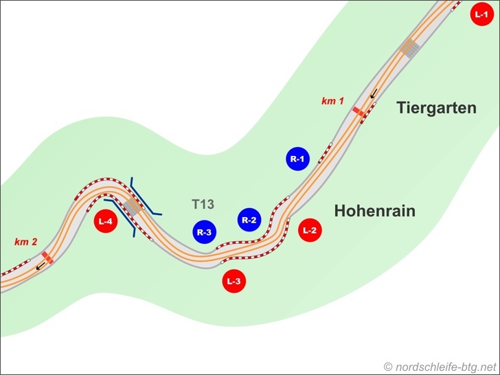 Tiergarten and Hohenrain