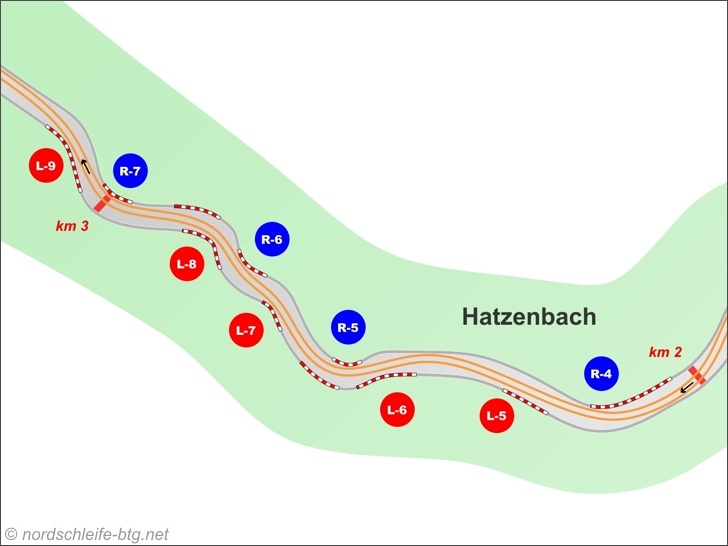 Hatzenbach
