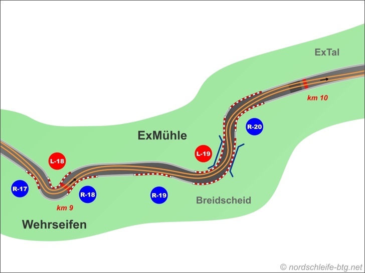 Wehrseifen and ExMuehle